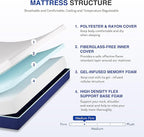 6 Inch Full Gel Cooling Memory Foam Mattress, Pressure Relief, Medium Firm Support，Mattress in a Box, CertiPUR-US Certified