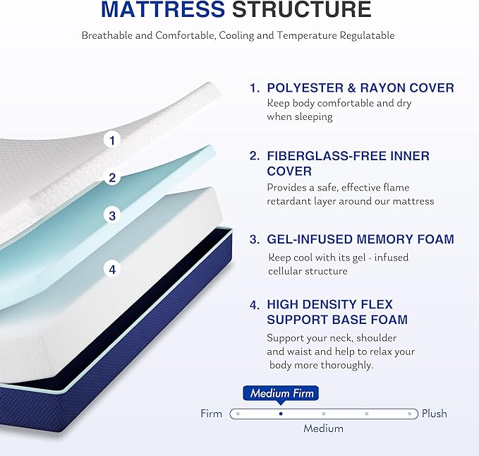 6 Inch Full Gel Cooling Memory Foam Mattress, Pressure Relief, Medium Firm Support，Mattress in a Box, CertiPUR-US Certified