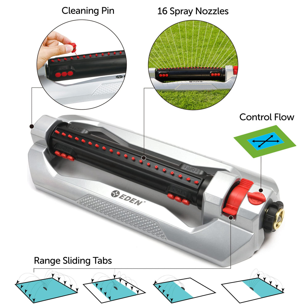 Eden 96216 Heavy Duty Turbo Oscillating Sprinkler, Covers Up to 4,900 sq. ft., 20 Precision Nozzles, Aluminum Base, Flow and Width Control, Adjustable Range, Quick Connects, Filters