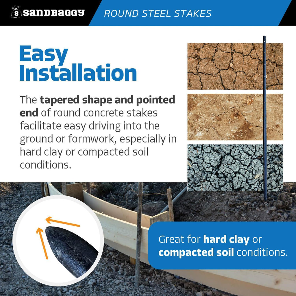 Sandbaggy Round Steel Concrete Form Stakes with Nail Holes - Rust Resistant Coating - Removable, Reusable (1000, 3/4 in X 36 in)