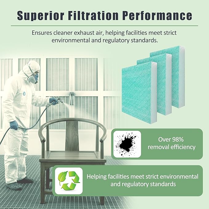 Spray Booth Air Filter Fiberglass Exhaust Green for Paint Booth 15g Green (24" x 24"(200/case))