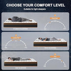 Twin Mattress 12 Inch, Hybrid Mattress Twin Size Bed in a Box, Memory Foam and Individual Pocket Springs, Edge Support, Motion Isolation & Pressure Relief, Medium Firm, 365-Night Trial