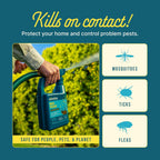 Sunday Nix Ticks - Tick Control Spray - Ready-to-Use Bug Spray - Concentrated Cedar Oil - Helps Kill Ticks, Tick Larvae, Fleas, and Mosquitos - Lasts up to 4 Weeks - 32 Fl Oz