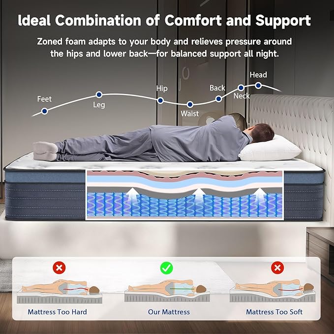 Twin Size Mattress in a Box 12 Inch Hybrid Mattress [Enhanced Stability], Medium Firm Construction with Memory Foam and Pocket Coils, Reinforced Edge Support