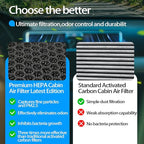 CF11809 Cabin Air Filter for 2014-2020 Cadillac Escalade, 2014-2018 Chevy Silverado 1500 and Sierra 1500, 15-19 2500HD and 3500HD, Suburban, Tahoe, Yukon, Activated Carbon, Durable and Sturdy (1Pack)