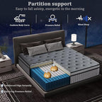 inight Full Mattress 14 Inch, Upgrade Individual Pocket Springs Full Hybrid Mattress in a Box, Memory Foam for Pressure Relief, Durable Edge Support Full Size mattress, Medium Firm, Breathable Comfort
