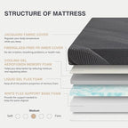 Full Mattress 6 Inch Charcoal Memory Foam in a Box, CertiPUR-US Certified, Fiberglass Free, Gel Double Mattress, Made in The USA of US Foam, 75" × 54" × 6", Medium