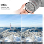 NEEWER 58mm UV/CPL/ND Lens Filter Kit, UV Protection + Circular Polarizing + Neutral Density (ND8) Camera Lens Filter Set with Multicoated Optical Glass, Slim Frame & Upgraded Foldable Storage Case