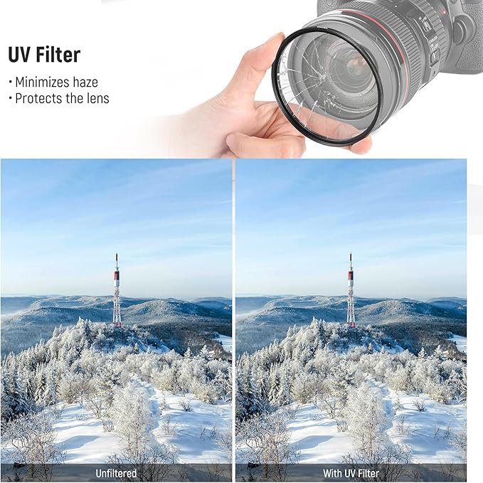 NEEWER 58mm UV/CPL/ND Lens Filter Kit, UV Protection + Circular Polarizing + Neutral Density (ND8) Camera Lens Filter Set with Multicoated Optical Glass, Slim Frame & Upgraded Foldable Storage Case