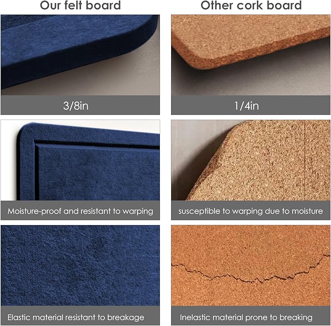 Bulletin Board, 24 x 18 inches Felt Board Decorative Pin Board, Cork Board Alternative for Wall, Foldable Photo Board Self-Adhesive Vision Board Mood Board with 20 Pushpins - Dark Blue
