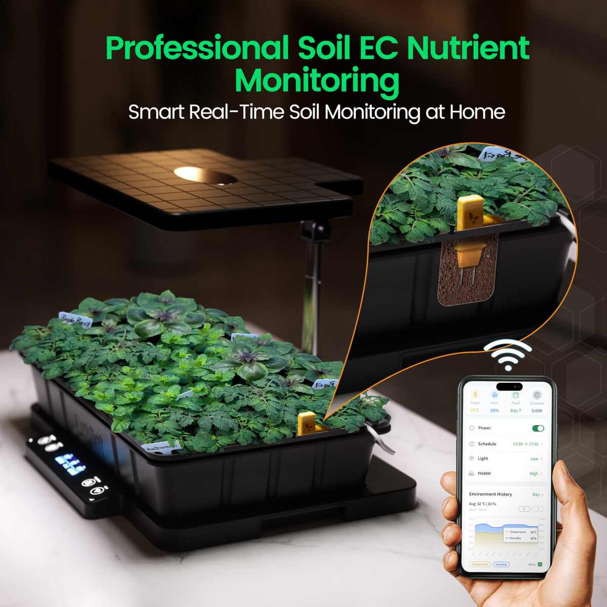 LetPot Smart Seed Starter with Humidity Dome, Germination Kit with Waterproof Seedling Mat, 24W Full Spectrum LED Grow Light, Smart Heating Base, EC Soil Sensor & App Control for Indoor Seed Starting
