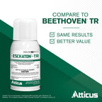 Atticus Eschaton TR Greenhouse Fogger (2oz Can) - (Compare to Beethoven) - Total Release Etoxazole Insecticide/Miticide - Kills Mites and Suppresses Whiteflies