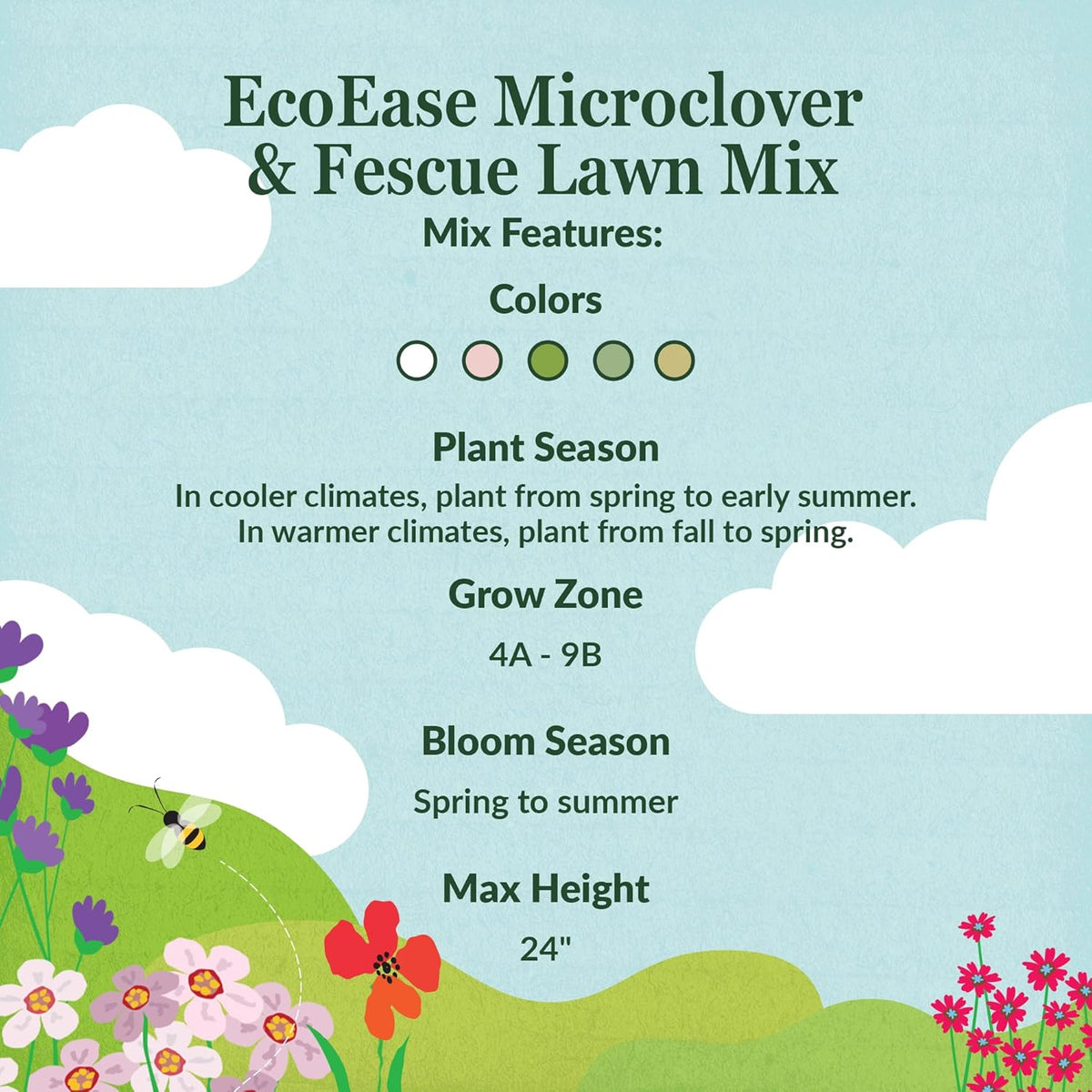 Ferry-Morse EcoEase Microclover and Fescue Low Maintenance Ground Cover Grass Seed Mix, 1lb