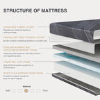 Twin Mattress 6 Inch Charcoal Gel Memory Foam Mattress in a Box, CertiPUR-US Certified, Fiberglass Free Cooling Mattress, Twin Size Mattress for Kids, 75" × 38" × 6", Medium