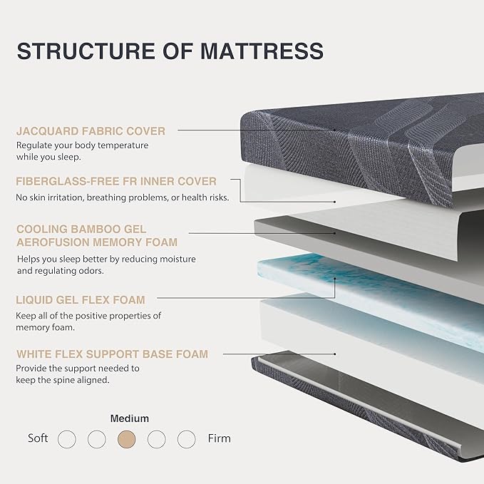 Twin Mattress 6 Inch Charcoal Gel Memory Foam Mattress in a Box, CertiPUR-US Certified, Fiberglass Free Cooling Mattress, Twin Size Mattress for Kids, 75" × 38" × 6", Medium