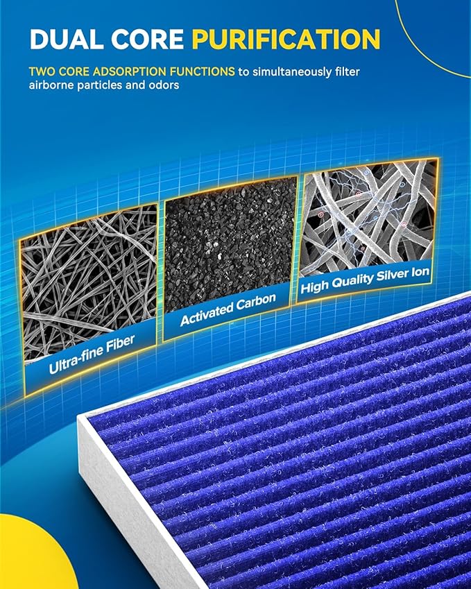 PHILTOP Cabin Air Filter, Replacement for CF10285 CP285 Camry, RAV4, Highlander, Corolla, 4Runner, Tundra, Prius, Sienna, Premium Cabin Filter with Activated Carbon Filter