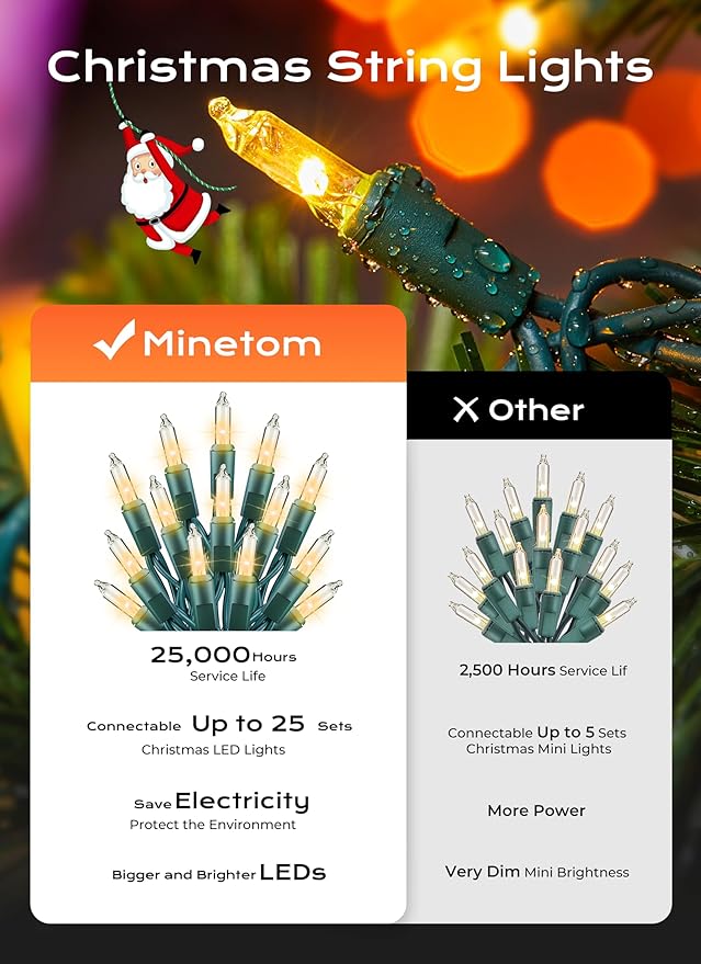 Minetom LED Clear Christmas String Lights, 200 Count 66 Feet LED Christmas Lights Bulb, Christmas Decorations Indoor, White Christma Tree Lights for Indoor Outdoor Xmas Wedding Party Festival