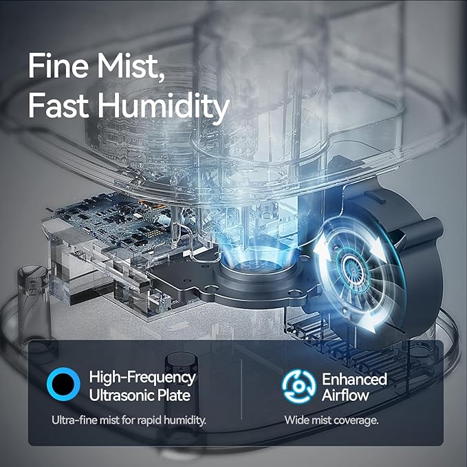 Cool Mist Humidifiers for Bedroom, 2.0L Small Humidifier for Baby and Plant, Last Up to 10H on Max Mist Setting, Auto Shut-Off, Auto-Off Indicator, 360° Nozzle