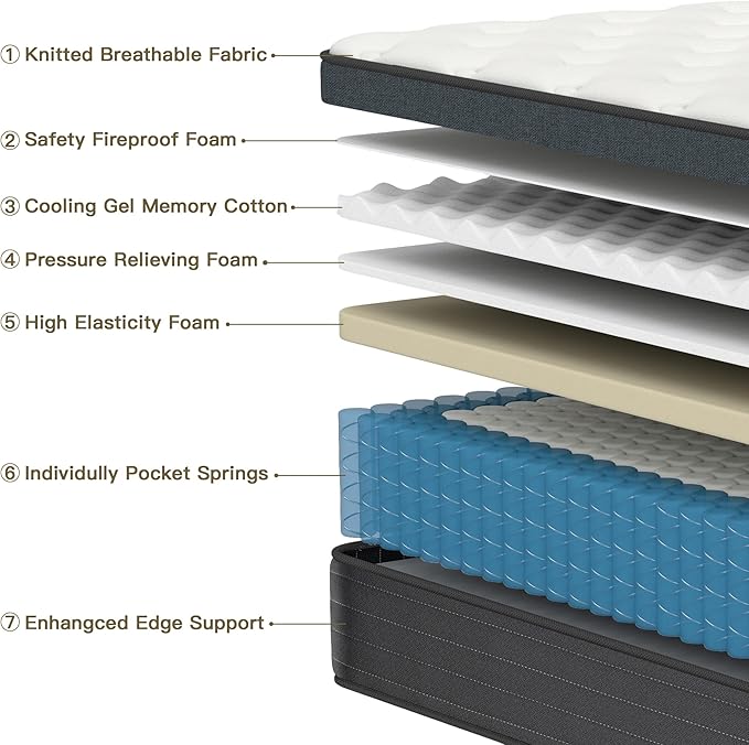 Twin Mattress, 10 Inch Twin Size Mattress in a Box, Hybrid Gel Memory Foam Individual Pocket Springs Matress, Breathable and Fiberglass, Medium Firm Feel, Strong Edge Support, Compact Box Delivery