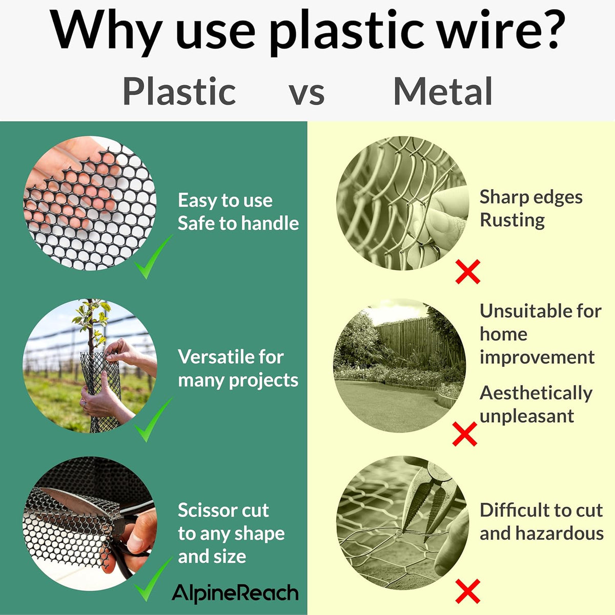 AlpineReach Plastic Wire Mesh 1.3ft x 30ft (15.7" x 360") Fence Roll with Zip Ties - Ideal for Poultry, Dogs, Rabbit Barrier & Gardening, Durable Chicken Mesh, Versatile Rigid Fencing & Netting, Black