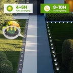 PATIOWIN Mini Solar Ground Lights, 16 Pack Solar Garden Lights, Solar Powered Pathway Lights Warterproof, Outdoor Lights for Driveway, Walkway, Backyard, Patio (Cool White)