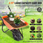 VEVOR Electric Wheelbarrow Cart, 500W Powered Utility Garden Wagon Dump Cart, 4 Cu. Ft. Load & 330 lbs Capacity with Metal Handle & 16" Track Wheels, One Wheel Barrow Yard Cart & Wagons for Lawn Farm