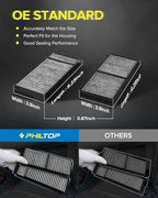 PHILTOP Cabin Air Filter, Replacement for CF10218, Mazda3 (2004-2009), Mazda5 (2006-2010, 2012-2017), Premium ACF048 Cabin Filter with Activated Carbon Clean Airflow, Filter Up Dust Pollen