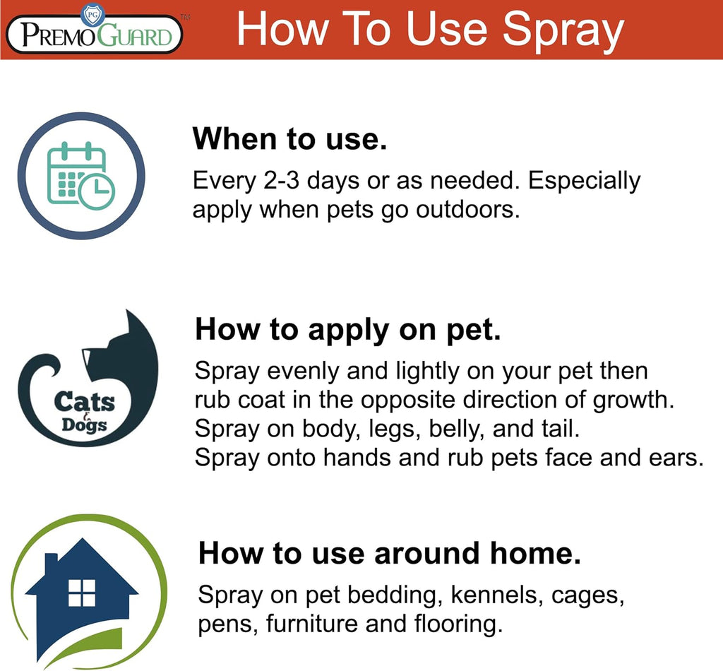 Premo Guard Pet Protector Spray - 32 oz - Kills Mites, Fleas, Ticks, & Mosquitoes - for Dogs, Cats, & Home - Natural Plant Based Oils for Control, Prevention & Treatment - Family Safe