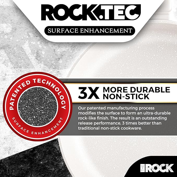 THE ROCK SOHO 11-Inch Non Stick Frying Pan with Lid–Nothing Sticks, Never Warps, Lasts Longer, Ceramic Non Toxic Skillet with Heat-Resistant Handle, PTFE PFOA&PFAS Free, Oven & Dishwasher Safe, Cream