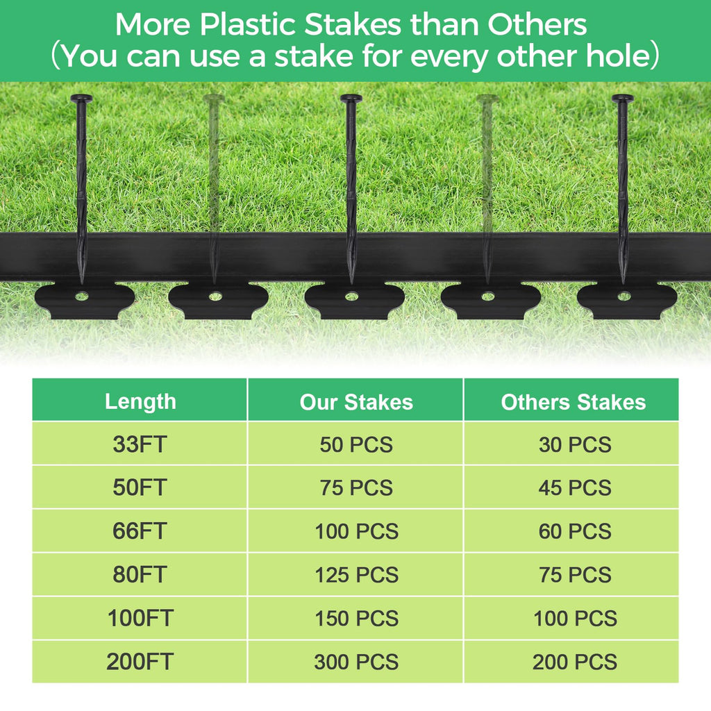 4-Inch x 50 FT Landscape Edging Border with 75 Spikes, Garden Edging Lawn Border Kit, Plastic Edging Border Flexible for Garden Flower Beds Lawn Yard Pathway Paver Edging (Black)