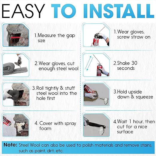 [Upgraded] Rodent Barrier Kit, 2Pcs Steel Wool Included 2Pcs PU Spray Foam for Mice Control, 3.2"x7.5’ Rodent Control Fill Fabric, Gloves, Scissors, Gap Blocker in Hole Pipeline Vent in House, Garage