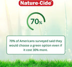 Nature-Cide Outdoor. Insecticide and Repellent. All Natural Pest Repellent, Roach, Spider, Mosquito and Ant Spray to Keep Your Home Safe. No Strong Odor. 32 oz