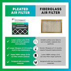 Filterbuy 14x18x1 Air Filter MERV 10 Odor & Allergy Defense with Activated Carbon (3-Pack), Electrostatic Pleated HVAC AC Furnace Filters Replacement, Made in USA (Actual Size: 13.50 x 17.50 x 0.75)