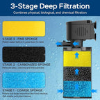 Aquarium Filter for 20-60 Gallon Tanks, Internal Fish Tank Filter, Powerful Submersible Pumps Fish Filter, Turtle Tank Filter, with Dual Water Outlet & Aeration