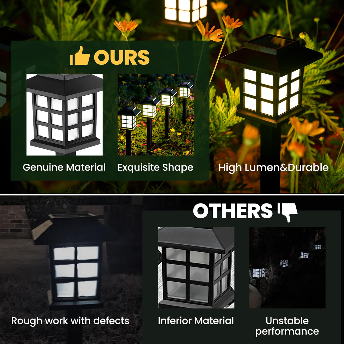 GIGALUMI Solar Garden Lights, 12-Pack – Waterproof Outdoor LED Stake Lights