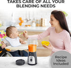 Mueller Personal Blender for Shakes and Smoothies with 15 Oz Travel Cup and Lid, Juices, Baby Food, Heavy-Duty Portable Blender & Food Processor, Grey