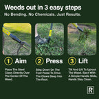 Rocklin™ Stand Up Weed Puller Tool - 4 Claw Steel Head - 48 inch Handle - 100% Metal - Easily Remove Weeds Without Bending or Kneeling (WeedPuller2.0)