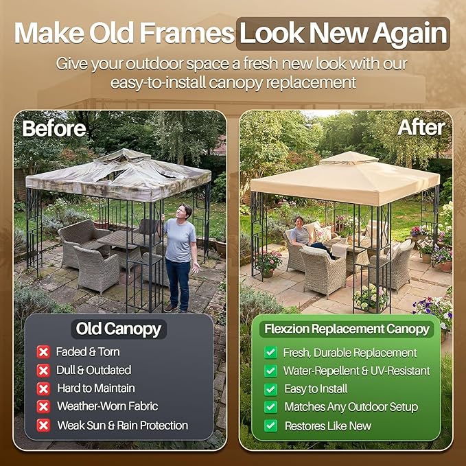 Flexzion Gazebo Cover Replacement Canopy Top 8x8 Ft (2.4m x 2.4m) - Double Tier Top Canopy Cover Replacement with UV30+, Dirt, Water Resistant for Outdoor, Sunshade, Garden, Patio, Pavilion