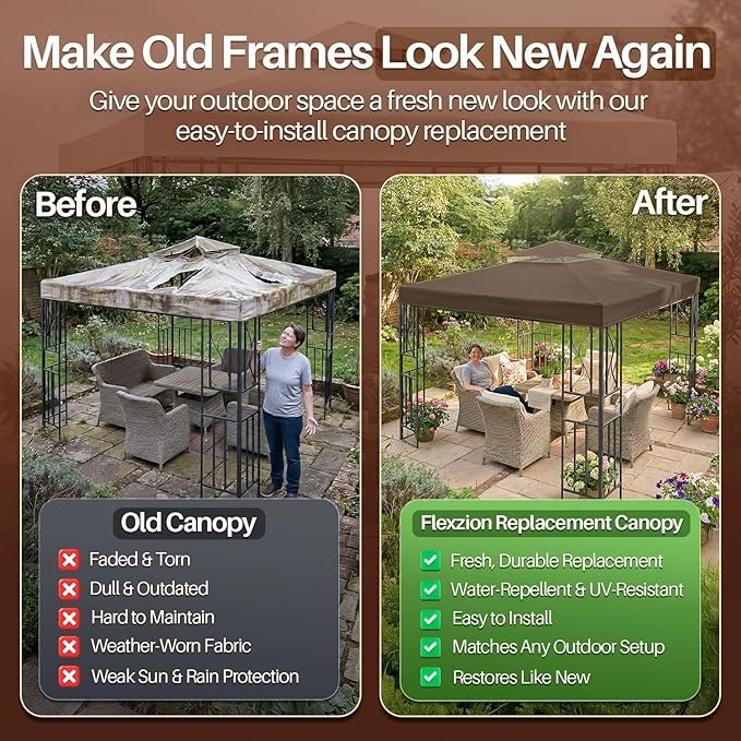Flexzion Gazebo Cover Replacement Canopy Top 8x8 Ft (2.4m x 2.4m) - Double Tier Top Canopy Cover Replacement with UV30+, Dirt, Water Resistant for Outdoor, Sunshade, Garden, Patio, Pavilion (Brown)