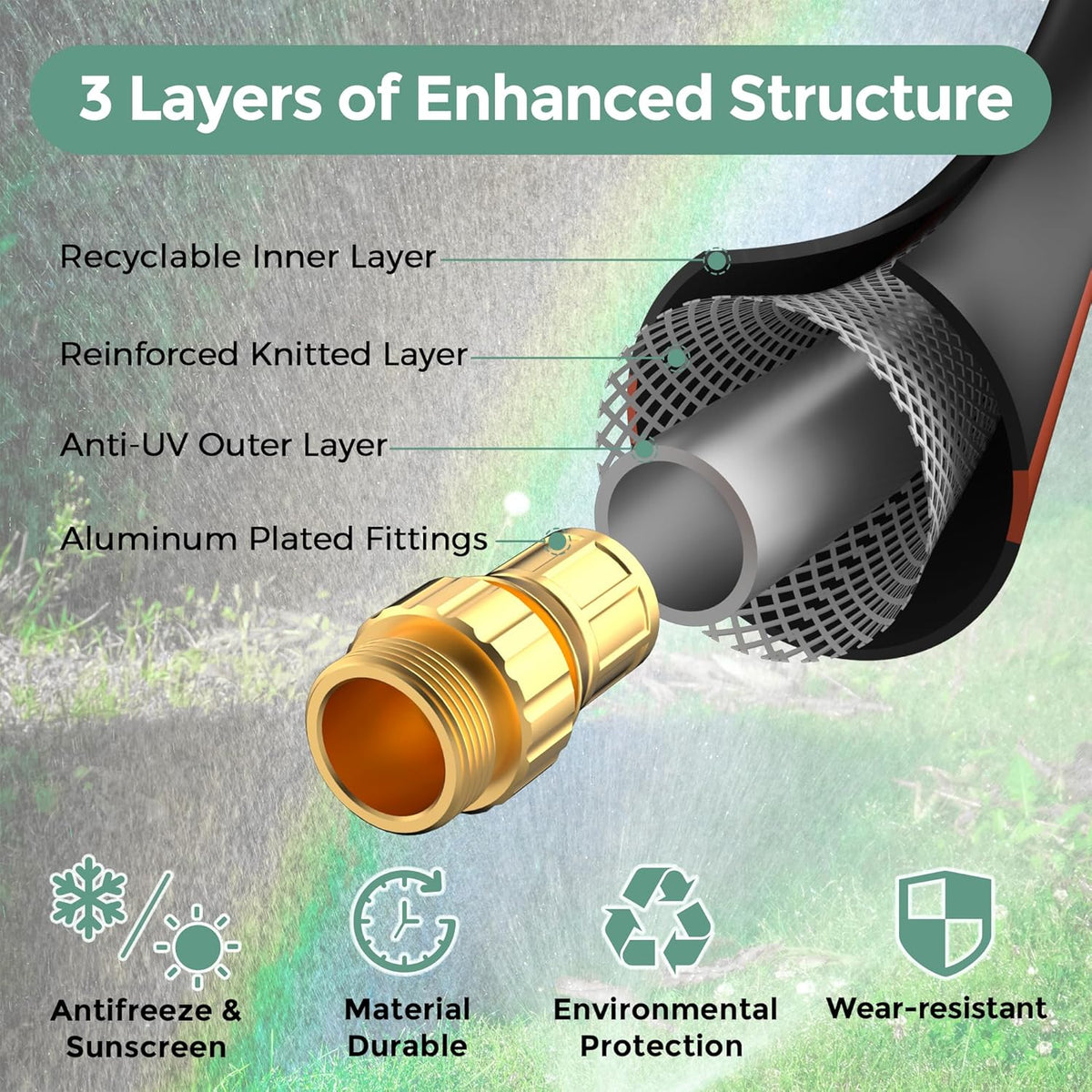 Giraffe Hybrid Garden Hose 5/8" x 25ft, Custom Length, NO Kink, Flexible, Leakproof Hose with Male to Female Fittings, 600 Burst PSI