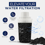 IPW Industries Bulk Activated Carbon - Coconut Shell Granular Activated Charcoal (GAC) for Water Filtration - Replacement Media for Pre and Post Carbon Water Filters (18 lbs)