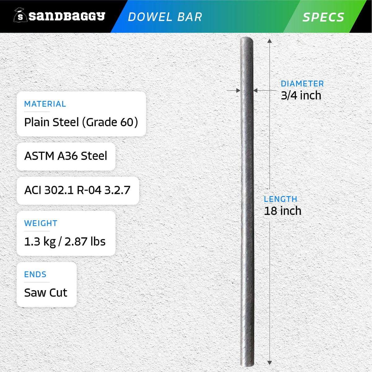 Sandbaggy Smooth Concrete Dowel Bar (3/4" W x 18" L) - Saw Cut Ends - Plain Grade 60 Steel - Construction Grade for Concrete Projects (5 Count)