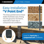 Sandbaggy Flat Steel Stakes for Concrete Forms with Nail Holes - 1.5" Wide - Painted - Removable, Reusable, V Point End - Construction Grade Stakes (120, 36 inch)