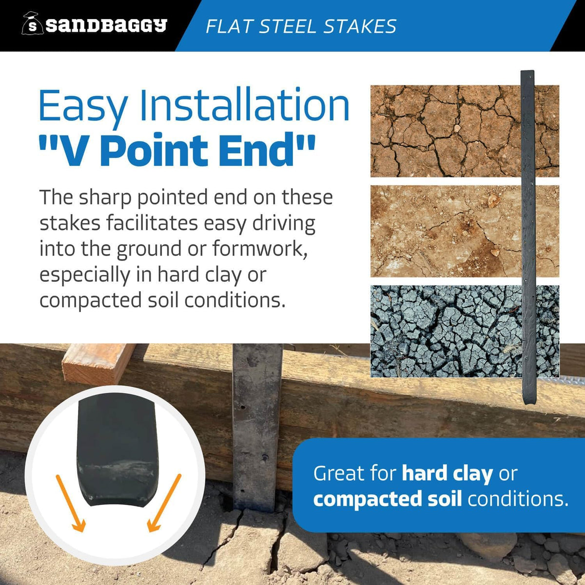 Sandbaggy Flat Steel Stakes for Concrete Forms with Nail Holes - 1.5" Wide - Painted - Removable, Reusable, V Point End - Construction Grade Stakes (30, 36 inch)