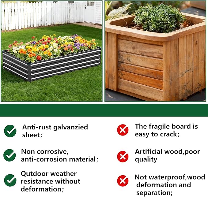 Vengarus 2 Pack 12x4x1FT Galvanized Raised Garden Bed Kit, Outdoor Metal Planter Box for Vegetables, Rectangular Steel Container, Easy Assembly (Black)