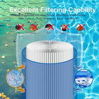 Savener® S8M150 System 3 Inner and Outer Cartridge, Replacement for Sta-Rite System 3 S8M150, 170147, 25022-0203s-25021-0202s, SR450 Swimming Pool Filter Cartridge, 450 Sq. Ft