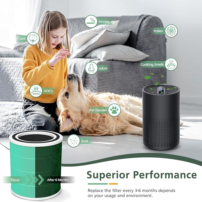 2 Pack AC400 Air Purifi-ers Replacement Filt-er for Purivortex AC400 Air Purifi-er, 3-in-1 HEPA Technology High Efficiency Toxin Absorber Filt-er, Green