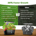 Ahopegarden Hydroponics Growing System: 12 Pods Indoor Herb Garden with LED