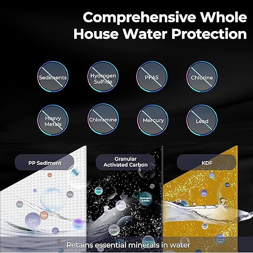 iSpring Whole House Water Filter System, Reduces Sediment, PFAS, Heavy Metals, Chlorine, Chloramine, Hydrogen Sulfide, 2-Stage Whole House Water Filtration System, Model: WGB22B-KS