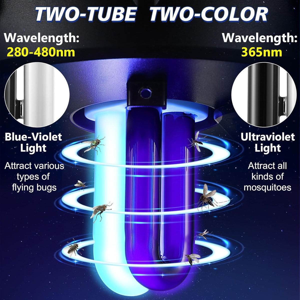 Qualirey 2 Pack 41050 7W Replacement Bulb, Upgraded 2 Color Bug Zapper Replacement Bulb Compatible with Dynatrap DT1050 DT1100 DT1250, 1/2 Acre Mosquito UV Light Trap Replacement Bulbs